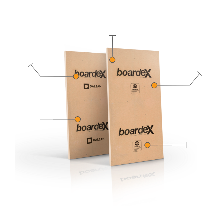 Orijinal BoardeX’i Bir Bakışta Ayırt Et!